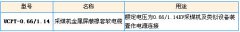 UCPT采煤機用金屬屏蔽軟電纜