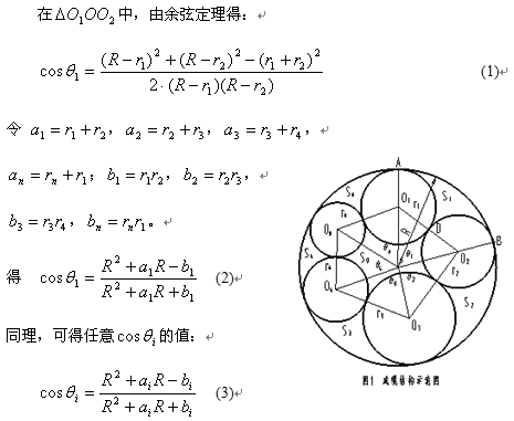 任意不等截面圓形絕緣線芯成纜參數(shù)的計算