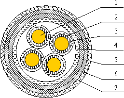 800度耐高溫防火電纜