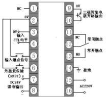 SWP-C/T40     6位帶設定計數/計時顯示控制儀